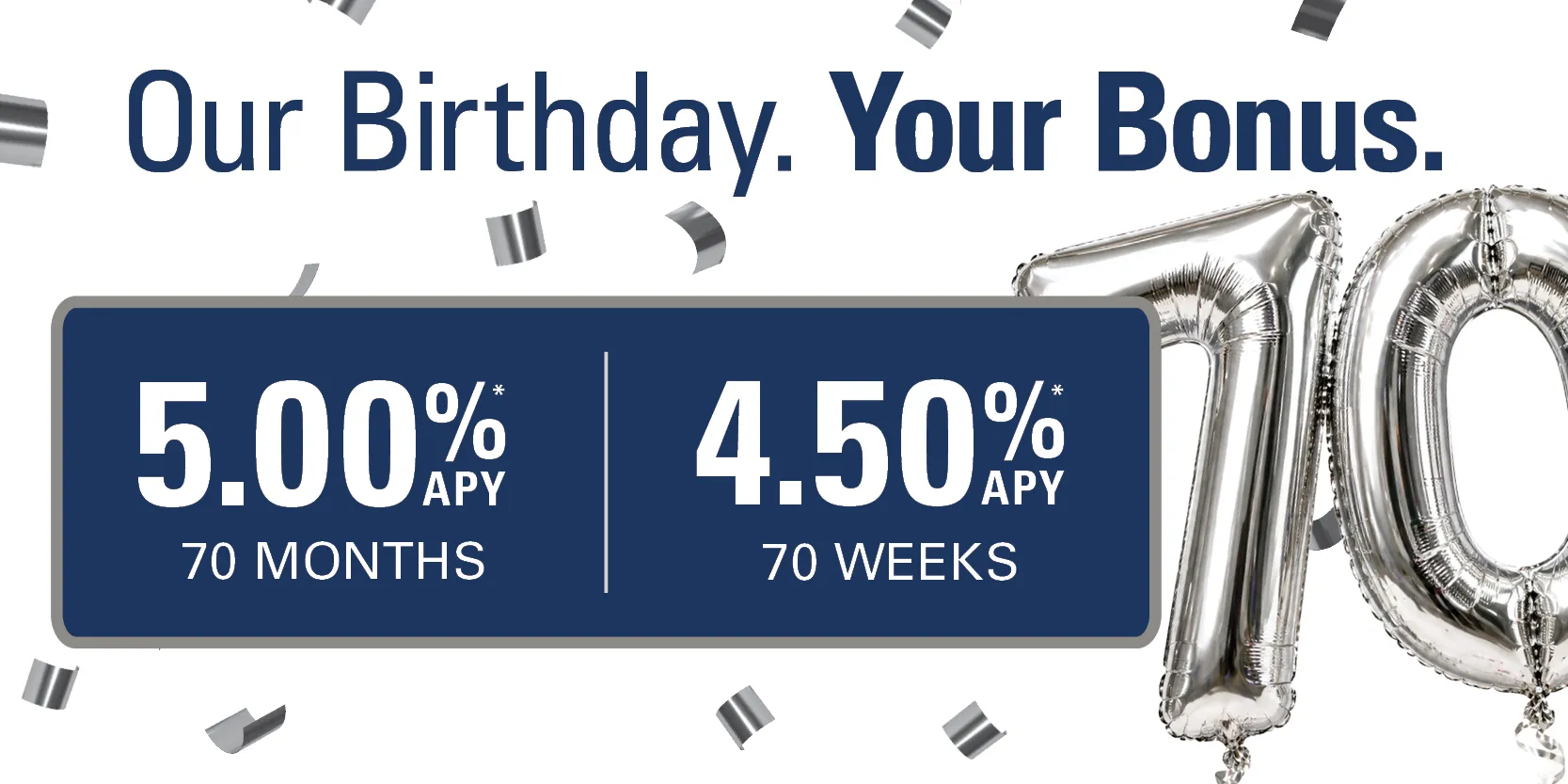 Bonus Certificate