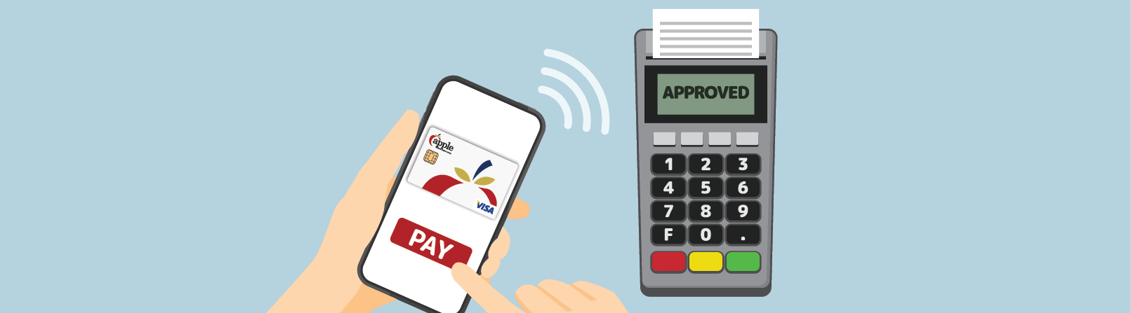 How To Set Up Your Apple FCU Card in Your Digital Wallet